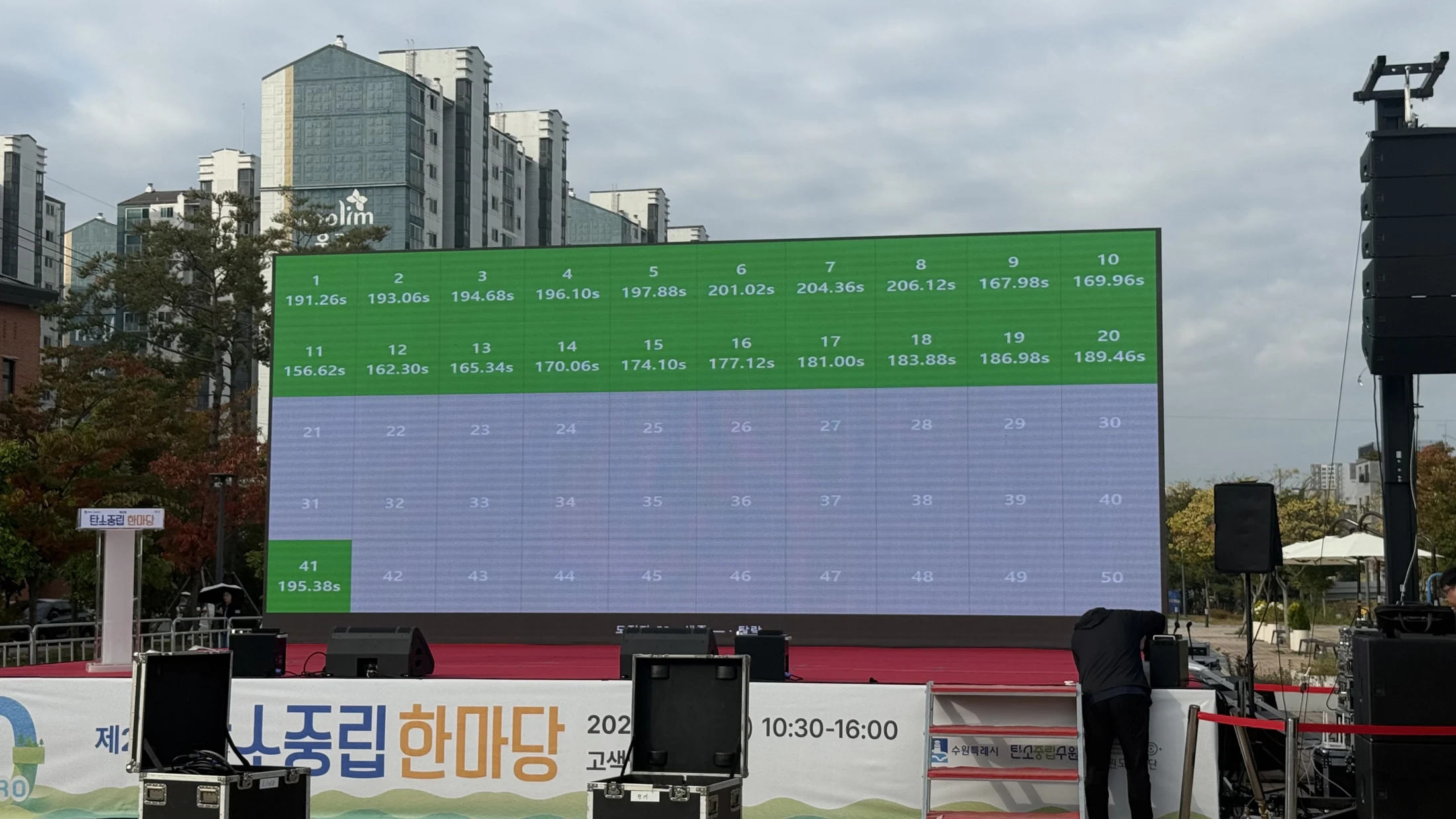 제2회 탄소중립 한마당 — 탄소중립 가족골든벨 · 2026.10.11 · 참가자별 응답 현황