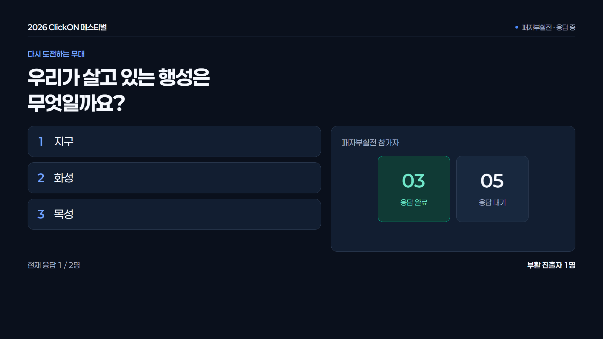미진출자를 위한 패자부활 라운드 · 미진출자를 별도 부활 라운드에 참여시키고 진출자를 본선 명단에 합류시키는 구성입니다. 직접 부저 결선으로 가는 흐름과는 선택적 분기입니다.