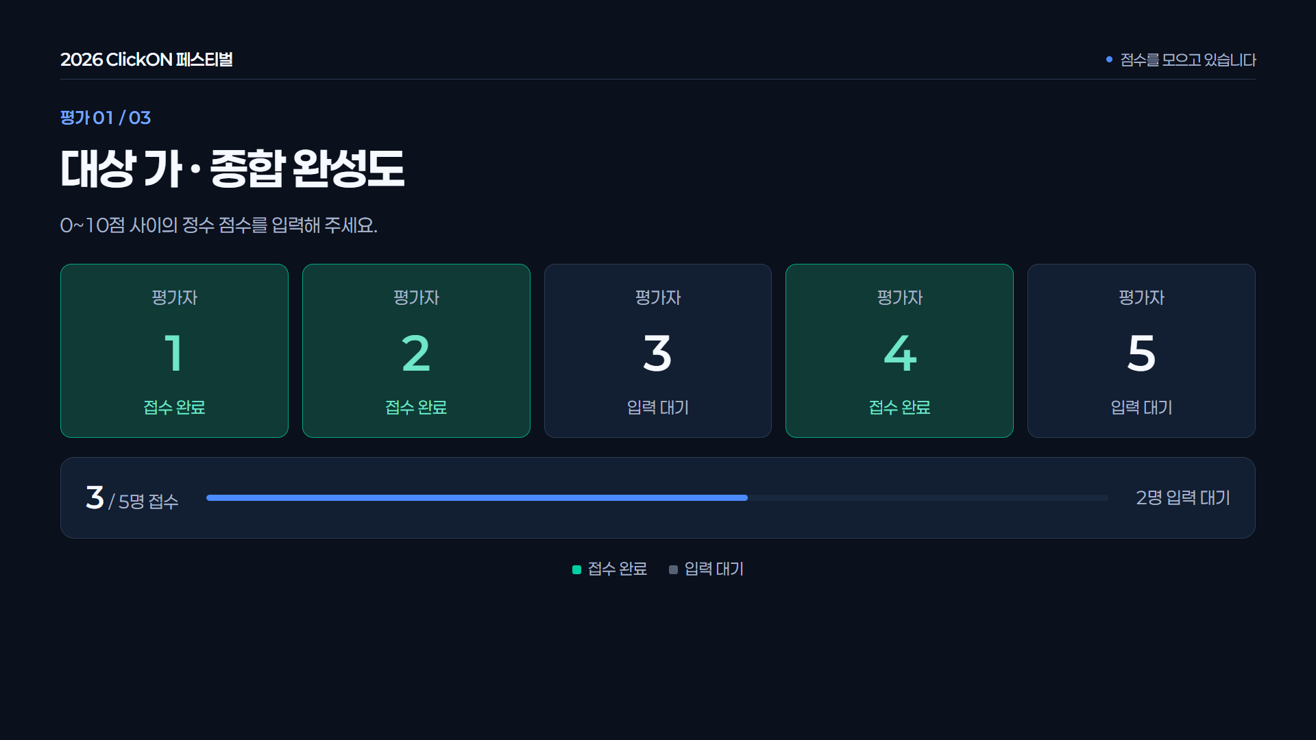 입력 진행과 접수 현황 · 평가자별 접수 여부와 전체 진행 현황을 확인합니다. 입력 중에는 개별 점수를 숨깁니다.