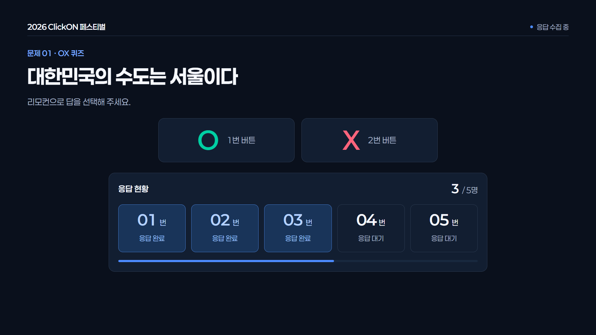 응답 수집 중 · 참가자별 응답 여부와 전체 참여 현황을 보여줍니다. 개인 답안과 정오답은 숨깁니다.