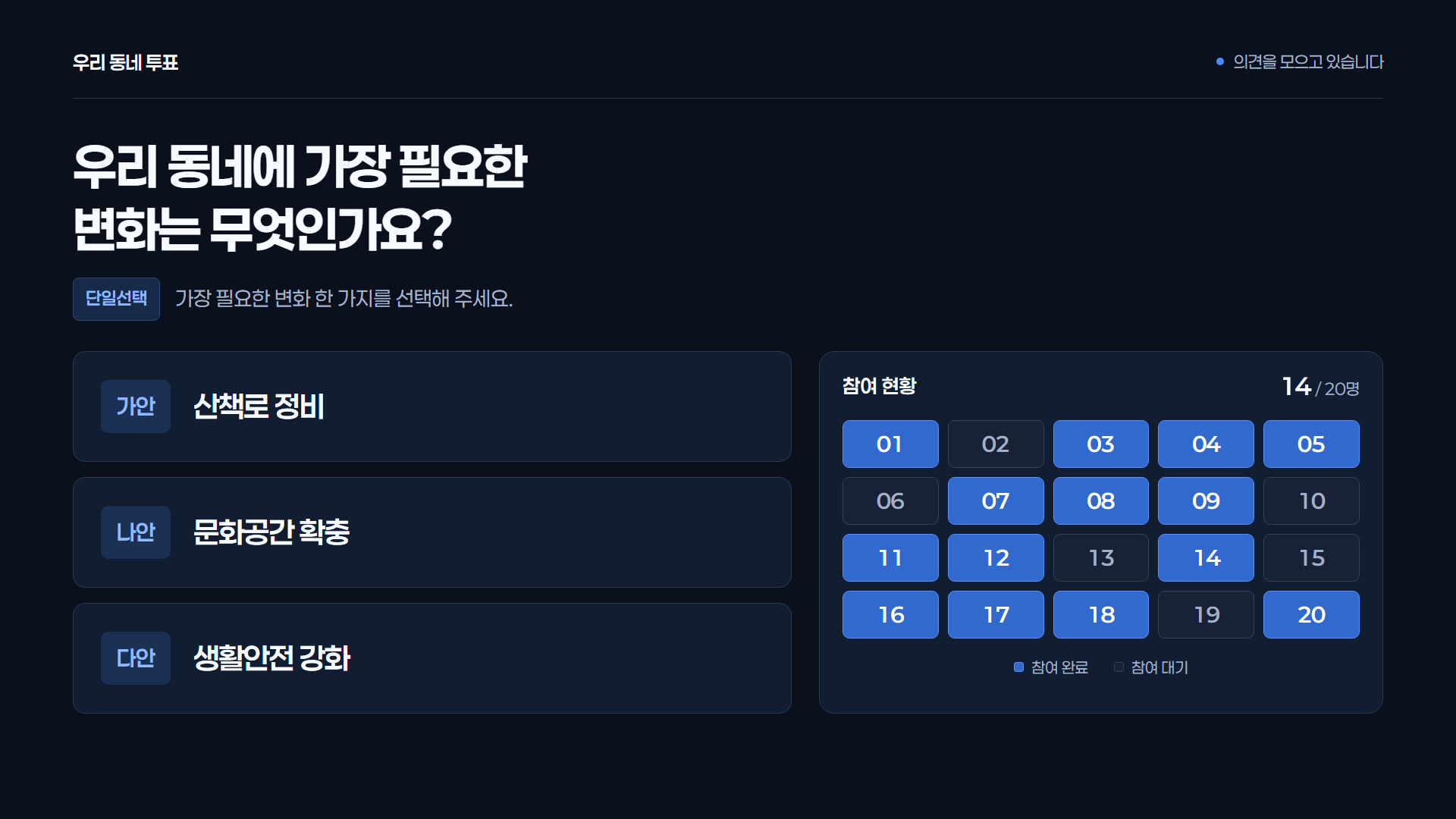 복합형 화면 구성 예시 · 질문·선택지와 참가자 보드를 한 화면에 함께 배치하는 구성입니다.